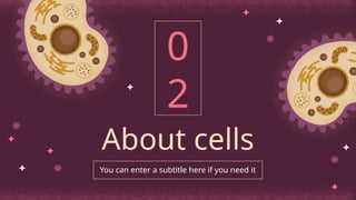 0
2
You can enter a subtitle here if you need it
About cells
 