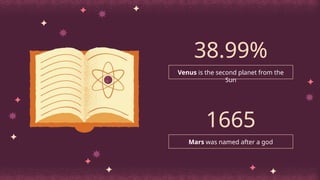 38.99%
Venus is the second planet from the
Sun
1665
Mars was named after a god
 