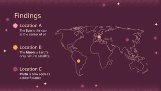 Findings
Location C
Pluto is now seen as
a dwarf planet
Location A
The Sun is the star
at the center of all
Location B
The Moon is Earth’s
only natural satellite
 