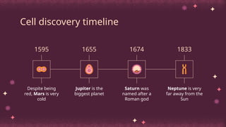 Cell discovery timeline
1674
Saturn was
named after a
Roman god
1595
Despite being
red, Mars is very
cold
1655
Jupiter is the
biggest planet
1833
Neptune is very
far away from the
Sun
 