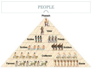 PEOPLE
 