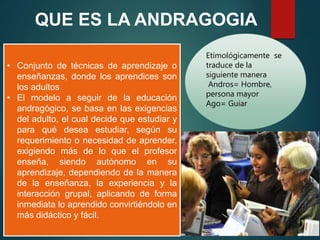• Conjunto de técnicas de aprendizaje o
enseñanzas, donde los aprendices son
los adultos
• El modelo a seguir de la educación
andragógico, se basa en las exigencias
del adulto, el cual decide que estudiar y
para qué desea estudiar, según su
requerimiento o necesidad de aprender,
exigiendo más de lo que el profesor
enseña, siendo autónomo en su
aprendizaje, dependiendo de la manera
de la enseñanza, la experiencia y la
interacción grupal, aplicando de forma
inmediata lo aprendido convirtiéndolo en
más didáctico y fácil.
Etimológicamente se
traduce de la
siguiente manera
Andros= Hombre,
persona mayor
Ago= Guiar
QUE ES LA ANDRAGOGIA
 