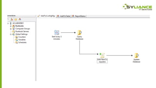 Automating OSD and Post-OSD Configuration with Powershell and Orchestrator