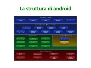 La struttura di android
 