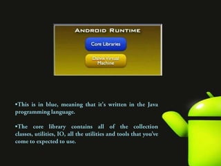 Android