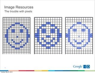 Image Resources
      The trouble with pixels




      12


Tuesday, May 25, 2010
 