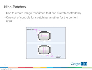 Nine-Patches
       • Use to create image resources that can stretch controllably
       • One set of controls for stretching, another for the content
         area




      14


Tuesday, May 25, 2010
 