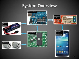 System Overview
Microcontroller
Bluetooth
modem

Power
source

Motor driver

Android
controller
application

Drivetrain

3

 