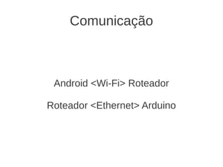 Comunicação



 Android <Wi-Fi> Roteador

Roteador <Ethernet> Arduino
 