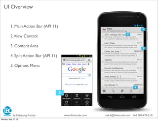 UI Overview
1. Main Action Bar (API 11)
2.View Control
3. Content Area
4. Split Action Bar (API 11)
5. Options Menu
5
by Eakapong Kattiya www.ibluecode.com eak.k@ibluecode.com +66 086-673-2111
Monday, May 27, 13
 