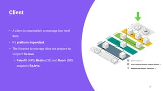 Client
• A client is responsible to manage low level
data.
• It’s platform dependent.
• The libraries to manage data are prepare to
support RxJava.
• Retrofit (API), Realm (DB) and Room (DB)
supports RxJava.
10
 