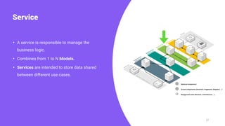 Service
17
• A service is responsible to manage the
business logic.
• Combines from 1 to N Models.
• Services are intended to store data shared
between different use cases.
 
