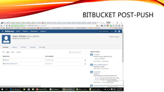BITBUCKET POST-PUSH
 