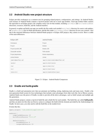 Android Programming Cookbook 20 / 143
2.2 Android Studio new project structure
Eclipse provides workspaces as a common area for grouping related projects, configurations, and settings. In Android Studio,
each instance of Android Studio contains a top-level project with one or more app modules. Each app module folder contains
the equivalent to an Eclipse project, the complete source sets for that module, including src/main and src/androidTest
directories, resources, build file, and the Android manifest.
In general, to update and build your app you modify the files under each module’s src/main directory for source code updates,
the gradle.build file for build specification, and the files under src/androidTest directory for test case creation. Also
due to the structural differences between Android Studio projects vs Eclipse ADT projects, they cannot co-exist. Here is a table
of the main differences:
Figure 2.1: Eclipse - Android Studio Comparison
2.3 Gradle and build.gradle
Gradle is a build and automation tool, that can automate our building, testing, deploying tasks and many more. Gradle is the
next generation build system for Java technologies that includes some advantages from older tools like Ant or Maven systems.
Android Studio uses the power of Gradle, in order to provide all the above advantages, such as build variants and multiple apk
file generation.
Android Studio projects contain a top-level build file and a build file for each module. The build files are called build.gradle,
and they are plain text files that use Groovy syntax to configure the build with the elements provided by the Android plugin for
Gradle. In most cases, you only need to edit the build files at the module level.
It looks like this:
apply plugin: ’com.android.application’
android {
compileSdkVersion 19
buildToolsVersion "19.0.0"
defaultConfig {
minSdkVersion 8
targetSdkVersion 19
 
