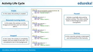 `
https://www.edureka.co/android-development-certification-courseEDUREKA ANDROID CERTIFICATION TRAINING
Activity Life Cycle
In this case the activity is destroyed
and removed from the memory
In this state, the activity is created.
In this state, the activity is in the
foreground and the user can interact
with it.
Activity is partially obscured by
another activity. The other activity
that's in the foreground is semi-
transparent.
In this state, the activity is completely
hidden and not visible to the user. it is
considered to be in the background.
Create
Resumed (running state)
Stopped
Paused
Destroy
 
