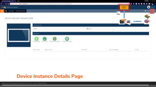 WSO2 IoT Platform
6
Device Instance Details Page
 