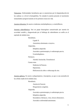 11
Talasemias. Enfermedades hereditarias que se caracterizan por la hipoproducción de
las cadenas α o β de la hemoglobina. No estando la anemia presente al nacimiento
instaurándose progresivamente en los primeros meses de vida.
Anemia refractaria. Se asocia a síndromes mielodisplásicos y a mielofibrosis.
Anemias sideroblásticas. Son un grupo heterogéneo caracterizado por anemia de
severidad variable y diagnosticada por el hallazgo de sideroblastos en anillo en el
aspirado de médula ósea.
Hereditaria.
Ligado X.
Autosómica dominante o recesiva.
Adquiridas.
Idiopática adquirida.
Asociada a quimioterapia y/o radioterapia previa.
S mielodisplásico.
Fármacos.
Alcohol, Isoniacida, Cloranfenicol.
Causas raras.
Síndrome de Pearson.
Hipotermia.
Deficiencia de cobre o sobrecarga de zinc.
Anemia aplásica. Se asocia a plaquetopenia y leucopenia, ya que es una anomalía de
las células madre de la médula ósea.
Hereditaria.
Anemia de Fanconi.
Disqueratosis congénita.
Adquirida.
Asociada a quimioterapia y/o radioterapia previa.
Idiopática adquirida.
Secundaria a fármacos, virus, tóxicos (bencenos) .
Asociada a enfermedad autoinmune.
 