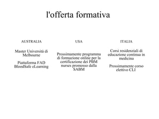 l'offerta formativa
AUSTRALIA USA ITALIA
Master Università di
Melbourne
Piattaforma FAD
BloodSafe eLearning
Prossimamente programma
di formazione online per la
certificazione dei PBM
nurses promosso dalla
SABM
Corsi residenziali di
educazione continua in
medicina
Prossimamente corso
elettivo CLI
 