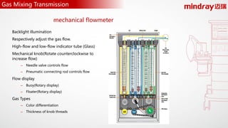 Backlight illumination
Respectively adjust the gas flow.
High-flow and low-flow indicator tube (Glass)
Mechanical knob(Rotate counterclockwise to
increase flow)
– Needle valve controls flow
– Pneumatic connecting rod controls flow
Flow display
– Buoy(Rotary display)
– Floater(Rotary display)
Gas Types
– Color differentiation
– Thickness of knob threads
mechanical flowmeter
Gas Mixing Transmission
 