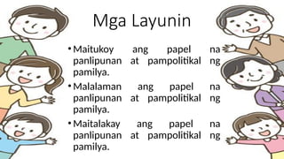 Mga Layunin
•Maitukoy ang papel na
panlipunan at pampolitikal ng
pamilya.
•Malalaman ang papel na
panlipunan at pampolitikal ng
pamilya.
•Maitalakay ang papel na
panlipunan at pampolitikal ng
pamilya.
 