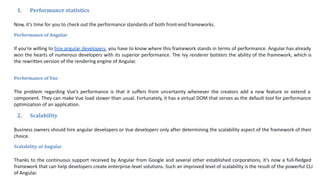1. Performance statistics
Now, it’s time for you to check out the performance standards of both front-end frameworks.
Performance of Angular
If you’re willing to hire angular developers, you have to know where this framework stands in terms of performance. Angular has already
won the hearts of numerous developers with its superior performance. The Ivy renderer bolsters the ability of the framework, which is
the rewritten version of the rendering engine of Angular.
Performance of Vue
The problem regarding Vue’s performance is that it suffers from uncertainty whenever the creators add a new feature or extend a
component. They can make Vue load slower than usual. Fortunately, it has a virtual DOM that serves as the default tool for performance
optimization of an application.
2. Scalability
Business owners should hire angular developers or Vue developers only after determining the scalability aspect of the framework of their
choice.
Scalability of Angular
Thanks to the continuous support received by Angular from Google and several other established corporations, it’s now a full-fledged
framework that can help developers create enterprise-level solutions. Such an improved level of scalability is the result of the powerful CLI
of Angular.
 