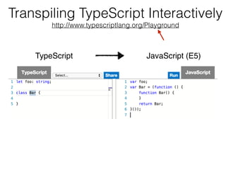 Transpiling TypeScript Interactively 
http://www.typescriptlang.org/Playground
TypeScript JavaScript (E5)
 
