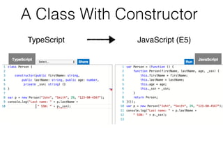 A Class With Constructor
TypeScript JavaScript (E5)
 