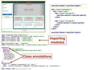Importing
modules
Class annotations
 