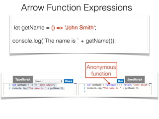 Arrow Function Expressions
let getName = () => 'John Smith';
console.log(`The name is ` + getName());
Anonymous 
function
 