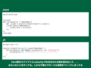 <p>{{rank}}</p>
 
 
<script>
var setupAngular = function(){
" var _scope = angular.element(ngCtrl).scope();
" _scope.$apply(function(){
" " _scope.rank = $!{rank};
" });
};
</script>
.html
.js
$scope.rank = 0;
 
angular.element(document).ready(function() {
" if(setupAngular && typeof setupAngular === "function"){
" " setupAngular(); //本体htmlのグローバルメソッドにアクセス
" }
});
html側のスクリプトにvelocityで吐き出される値を書き出して、、、
みたいなことをやってる。しかも不要にグローバル変数をつくってしまってる
 