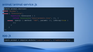animal/animal-service.js
app.js
 