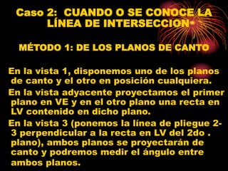 Caso 2: CUANDO O SE CONOCE LA
LÍNEA DE INTERSECCION
MÉTODO 1: DE LOS PLANOS DE CANTO
En la vista 1, disponemos uno de los planos
de canto y el otro en posición cualquiera.
En la vista adyacente proyectamos el primer
plano en VE y en el otro plano una recta en
LV contenido en dicho plano.
En la vista 3 (ponemos la línea de pliegue 2-
3 perpendicular a la recta en LV del 2do .
plano), ambos planos se proyectarán de
canto y podremos medir el ángulo entre
ambos planos.
 