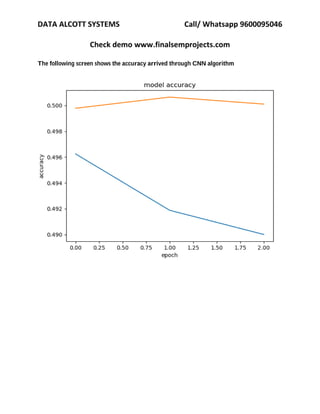 Animal classification using cnn and faster rcnn algorithm