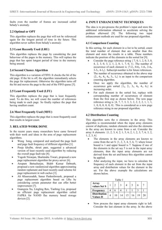 IJRET: International Journal of Research in Engineering and Technology eISSN: 2319-1163 | pISSN: 2321-7308
_______________________________________________________________________________________
Volume: 04 Issue: 06 | June-2015, Available @ http://www.ijret.org 303
faults even the number of frames are increased called
belady’s anomaly.
2.2 Optimal or OPT
This algorithm replaces the page that will not be referenced
again for the longest period of time in the future. This
algorithm never suffers from belady’s anomaly.
2.3 Least Recently Used (LRU)
This algorithm replaces the page by considering the past
behaviour of the pages in the memory. This will replace the
page that has spent longest period of time in the memory
being unused.
2.4 Second Chance Algorithm
This algorithm is a variation of FIFO. It checks the bit of the
old page. If the bit is off, the algorithm immediately selects
the page for replacement. Otherwise the algorithm turns off
the bit and moves the page to the end of the FIFO queue [5].
2.5 Least Frequently Used (LFU)
This algorithm replaces the page that is least frequently
used. To do this, we will count the number of references
being made to each page. So finally replace the page that
having smallest count.
2.6 Most Frequently Used (MFU)
This algorithm replaces the page that is most frequently used
that results in largest count.
3. RELATED WORK DONE
In the recent years many researchers have came forward
with their work and ideas in the area of page replacement
algorithms.
 Wang hong, compared and analysed the page fault
and page fault frequency of different algorithm [1].
 Pooja khulbe, shruti pant, suggested a advanced
version of least recently used algorithm by reducing
the overall page fault rate [8].
 Yogesh Niranjan, Shailendra Tiwari, proposed a new
page replacement algorithm for proxy server [6].
 Anupam Battacharjee, Bideb Kumar Debnath,
proposed a new randomized algorithm approximating
random replament and least recently used scheme for
page replacement in web caches [3].
 Ali Khasrozadeh, Sanaz Pashmforoush, proposed a
page replacement algorithm based on LRu by
considering certain parameter that can offer better
improvement [7].
 Guangxia Xu, Lingling Ren, Yanbing Liu, proposed
an efficient page replacement algorithm called
FAPRA for NAND flas memory based storage
devices [2].
4. INPUT ENHANCEMENT TECHNIQUES
The idea is to pre-process the problem’s input and store the
additional information obtained to accelerate solving the
problem afterward [9]. The following two input
enhancement methods are used for our proposed algorithm.
4.1 Comparison Counting
In this sorting, for each element in a list to be sorted, count
the total number of element that are smaller than this
element and store the results in a table. These numbers
indicate the position of the elements in the sorted list [9].
 Consider the page reference string { 7, 0, 1, 2, 0, 3, 0,
4, 2, 3, 0, 3, 2, 1, 2, 0, 1, 7, 0, 1}. The number of
occurrence of each element is {7-21, 0-62, 1-43, 2-44,
3-35, 4-16}. Subscript number is for future references.
 The number of occurrence obtained in the above step
{21, 62, 43, 44, 35, 16} is an input to the comparison
counting algorithm.
 Once we apply the algorithm, the number of
occurrence gets sorted {16, 21, 35, 44, 43, 62} in
increasing order.
 For each element in the sorted list, replace with
corresponding number of occurrences of element
from the first step as shown below. The new page
reference string is {4, 7, 7, 3, 3, 3, 2, 2, 2, 2, 1, 1, 1,
1, 0, 0, 0, 0, 0, 0}. This is considered as a new page
reference string in our proposed algorithm.
4.2 Distribution Counting
This algorithm sorts the n elements in the array. This
algorithm is recommended when the input array elements
consist of duplicate, random elements and also the elements
in the array are known to come from a set. Consider the
array A elements: {1, 2, 3, 4, 2, 1, 5, 6, 2, 1, 2, 3, 7, 6, 3, 2,
1, 2, 3, 6}
 The elements in the array elements are known to
come from the set S {1, 2, 3, 4, 5, 6, 7} where lower
bound is 1 and upper bound is 7. Suppose if one of
the elements in the set say 5 is not in the input array
elements, then the input array elements are not
derived from the set and hence this algorithm cannot
be applied.
 After analyzing the input, we have to calculate the
frequency of each element in the set from the input
array and distribution values for the element in the
set. For the above example the calculations are
shown below.
Table 1
Array
values Set S 1 2 3 4 5 6 7
Frequency 4 6 4 1 1 3 1
Distribution
Values D
4 10 14 15 16 19 20
 Now process the input array elements right to left.
Consider the last element in the array. In the above
 