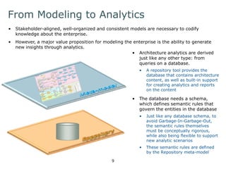 From Modeling to Analytics 
• Stakeholder-aligned, well-organized and consistent models are necessary to codify 
• Architecture analytics are derived 
just like any other type: from 
queries on a database. 
• A repository tool provides the 
database that contains architecture 
content, as well as built-in support 
for creating analytics and reports 
on the content 
• The database needs a schema, 
which defines semantic rules that 
govern the entities in the database 
• Just like any database schema, to 
avoid Garbage-In-Garbage-Out, 
the semantic rules themselves 
must be conceptually rigorous, 
while also being flexible to support 
new analytic scenarios 
• These semantic rules are defined 
by the Repository meta-model 
knowledge about the enterprise. 
• However, a major value proposition for modeling the enterprise is the ability to generate 
new insights through analytics. 
9 
 