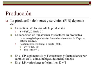 Producción
 La producción de bienes y servicios (PIB) depende
de:
 La cantidad de factores de la producción
 Y = F (K,L) donde K L
 La capacidad de transformar los factores en productos
 La tecnología de producción determina el volumen de Y que se
obtiene con K, L
 Rendimientos constantes a escala (RCE)
 zY = F (zK, zL)
 Para todo z>= 0
 En el CP suponemos K y T constantes y fluctuaciones por
cambios en L, clima, huelgas, desorden, shocks
 En el LP, variaciones reflejan en K y T
 