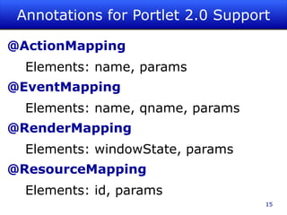 Annotation-Based Controllers Where to put the logic 