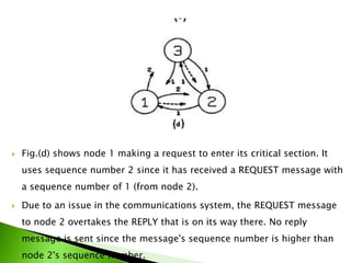  Fig.(d) shows node 1 making a request to enter its critical section. It
uses sequence number 2 since it has received a REQUEST message with
a sequence number of 1 (from node 2).
 Due to an issue in the communications system, the REQUEST message
to node 2 overtakes the REPLY that is on its way there. No reply
message is sent since the message's sequence number is higher than
node 2's sequence number.
 