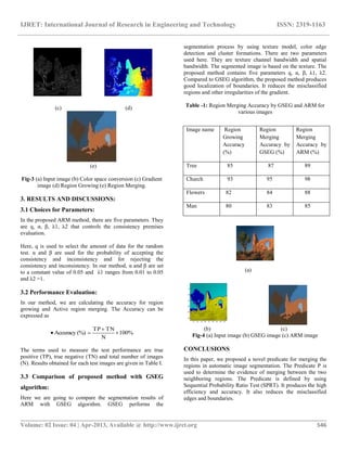 IJRET: International Journal of Research in Engineering and Technology ISSN: 2319-1163
__________________________________________________________________________________________
Volume: 02 Issue: 04 | Apr-2013, Available @ http://www.ijret.org 546
(c) (d)
(e)
Fig-3 (a) Input image (b) Color space conversion (c) Gradient
image (d) Region Growing (e) Region Merging.
3. RESULTS AND DISCUSSIONS:
3.1 Choices for Parameters:
In the proposed ARM method, there are five parameters. They
are q, α, β, λ1, λ2 that controls the consistency premises
evaluation.
Here, q is used to select the amount of data for the random
test. α and β are used for the probability of accepting the
consistency and inconsistency and for rejecting the
consistency and inconsistency. In our method, α and β are set
to a constant value of 0.05 and λ1 ranges from 0.01 to 0.05
and λ2 =1.
3.2 Performance Evaluation:
In our method, we are calculating the accuracy for region
growing and Active region merging. The Accuracy can be
expressed as
%100
N
TNTP
(%)Accuracy 


The terms used to measure the test performance are true
positive (TP), true negative (TN) and total number of images
(N). Results obtained for each test images are given in Table I.
3.3 Comparison of proposed method with GSEG
algorithm:
Here we are going to compare the segmentation results of
ARM with GSEG algorithm. GSEG performs the
segmentation process by using texture model, color edge
detection and cluster formations. There are two parameters
used here. They are texture channel bandwidth and spatial
bandwidth. The segmented image is based on the texture. The
proposed method contains five parameters q, α, β, λ1, λ2.
Compared to GSEG algorithm, the proposed method produces
good localization of boundaries. It reduces the misclassified
regions and other irregularities of the gradient.
Table -1: Region Merging Accuracy by GSEG and ARM for
various images
(a)
(b) (c)
Fig-4 (a) Input image (b) GSEG image (c) ARM image
CONCLUSIONS
In this paper, we proposed a novel predicate for merging the
regions in automatic image segmentation. The Predicate P is
used to determine the evidence of merging between the two
neighboring regions. The Predicate is defined by using
Sequential Probability Ratio Test (SPRT). It produces the high
efficiency and accuracy. It also reduces the misclassified
edges and boundaries.
Image name Region
Growing
Accuracy
(%)
Region
Merging
Accuracy by
GSEG (%)
Region
Merging
Accuracy by
ARM (%)
Tree 85 87 89
Church 93 95 98
Flowers 82 84 88
Man 80 83 85
 