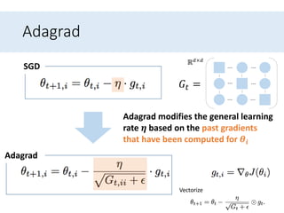 Adagrad
Adagrad
SGD
Adagrad modifies the general learning
rate 𝜼 based on the past gradients
that have been computed for 𝜽𝒊
𝐺𝑡 =
ℝ 𝑑×𝑑
⋯ ⋯
⋯ ⋯
⋯ ⋯
⋯⋯
⋯
⋯⋯
⋯
Vectorize
 