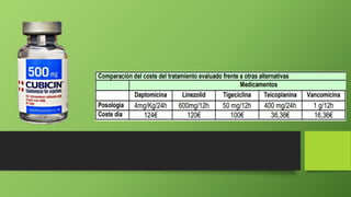 Antibióticos misceláneos