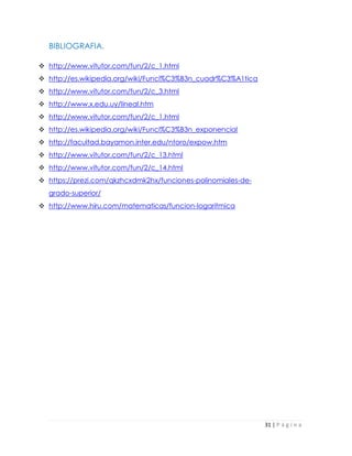 31 | P á g i n a 
BIBLIOGRAFIA. 
 http://www.vitutor.com/fun/2/c_1.html 
 http://es.wikipedia.org/wiki/Funci%C3%B3n_cuadr%C3%A1tica 
 http://www.vitutor.com/fun/2/c_3.html 
 http://www.x.edu.uy/lineal.htm 
 http://www.vitutor.com/fun/2/c_1.html 
 http://es.wikipedia.org/wiki/Funci%C3%B3n_exponencial 
 http://facultad.bayamon.inter.edu/ntoro/expow.htm 
 http://www.vitutor.com/fun/2/c_13.html 
 http://www.vitutor.com/fun/2/c_14.html 
 https://prezi.com/qkzhcxdmk2hx/funciones-polinomiales-de- grado-superior/ 
 http://www.hiru.com/matematicas/funcion-logaritmica 
 