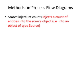 Methods on Process Flow Diagrams
• source.inject(int count) injects a count of
entities into the source object (i.e. into an
object of type Source)
 