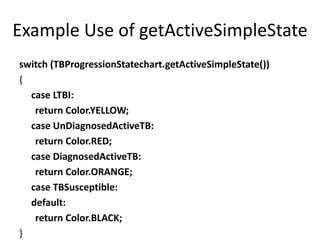 Example Use of getActiveSimpleState
switch (TBProgressionStatechart.getActiveSimpleState())
{
case LTBI:
return Color.YELLOW;
case UnDiagnosedActiveTB:
return Color.RED;
case DiagnosedActiveTB:
return Color.ORANGE;
case TBSusceptible:
default:
return Color.BLACK;
}
 