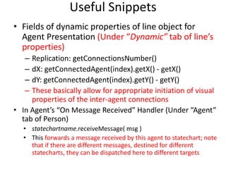 Useful Snippets
• Fields of dynamic properties of line object for
Agent Presentation (Under “Dynamic” tab of line’s
properties)
– Replication: getConnectionsNumber()
– dX: getConnectedAgent(index).getX() - getX()
– dY: getConnectedAgent(index).getY() - getY()
– These basically allow for appropriate initiation of visual
properties of the inter-agent connections
• In Agent’s “On Message Received” Handler (Under “Agent”
tab of Person)
• statechartname.receiveMessage( msg )
• This forwards a message received by this agent to statechart; note
that if there are different messages, destined for different
statecharts, they can be dispatched here to different targets
 