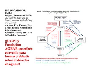 BPD OCCASIONAL
PAPER
Respect, Protect and Fulfil-
The Right to Water and its
impact on water service delivery
arrangements
Authors: Erin Klemm, Peter
Grant, Patrick Meehan and
Cristian Anton1
Updated: January 2012 (Still
in Draft for Comment)
¡¡CGPJ y
Fundación
AGBAR suscriben
convenio para
formar y debatir
sobre el derecho
de aguas!!
 