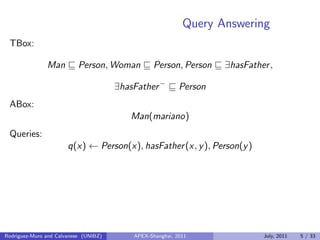 Query Answering
TBox:
Man Person, Woman Person, Person ∃hasFather,
∃hasFather−
Person
ABox:
Man(mariano)
Queries:
q(x) ← Person(x), hasFather(x, y), Person(y)
Rodriguez-Muro and Calvanese (UNIBZ) APEX-Shanghai, 2011 July, 2011 5 / 33
 
