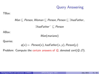 Query Answering
TBox:
Man Person, Woman Person, Person ∃hasFather,
∃hasFather−
Person
ABox:
Man(mariano)
Queries:
q(x) ← Person(x), hasFather(x, y), Person(y)
Problem: Compute the certain answers of Q, denoted cert(Q, O).
Rodriguez-Muro and Calvanese (UNIBZ) APEX-Shanghai, 2011 July, 2011 5 / 33
 
