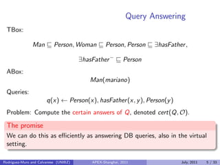 Query Answering
TBox:
Man Person, Woman Person, Person ∃hasFather,
∃hasFather−
Person
ABox:
Man(mariano)
Queries:
q(x) ← Person(x), hasFather(x, y), Person(y)
Problem: Compute the certain answers of Q, denoted cert(Q, O).
The promise
We can do this as eﬃciently as answering DB queries, also in the virtual
setting.
Rodriguez-Muro and Calvanese (UNIBZ) APEX-Shanghai, 2011 July, 2011 5 / 33
 