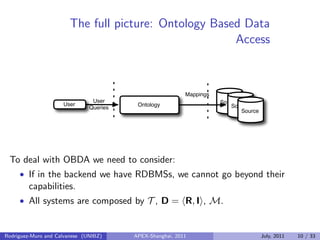 The full picture: Ontology Based Data
Access
SourceUser Source
User
Queries
Ontology
Mappings
Source
To deal with OBDA we need to consider:
• If in the backend we have RDBMSs, we cannot go beyond their
capabilities.
• All systems are composed by T , D = R, I , M.
Rodriguez-Muro and Calvanese (UNIBZ) APEX-Shanghai, 2011 July, 2011 10 / 33
 